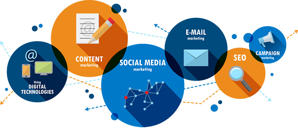 Digital-Marketing-Company-In-Chhattisgarh-1024x446